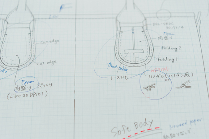 レザーバッグ 長く愛用できる道具